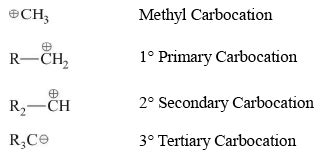 Covalent Bond Fission: Homolytic and Heterolytic - Chemistry for JEE ...
