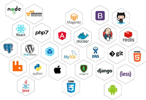 Easebuzz | Online Payment Gateway In India