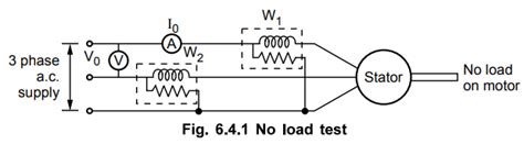 Obtaining Data to Plot Circle Diagram - Three Phase Induction Motor