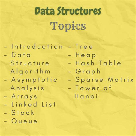Image result for Data Structures and Algorithms in C Notes.pdf