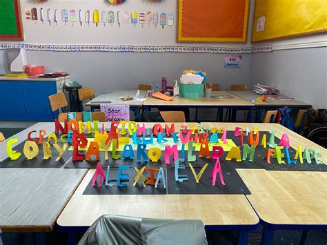 Image result for 3rd Standard Class