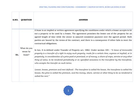 Drafting, Pleading AND Convyeancing- I Assignment - S. QUESTION ANSWER ...