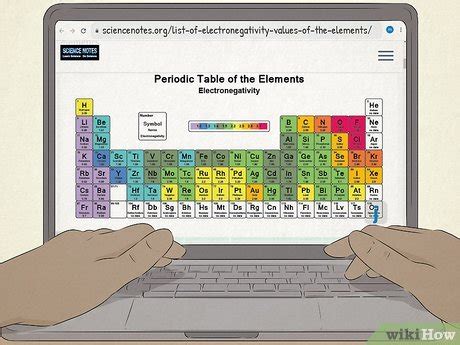 Chemistry Tutorial Videos 的图像结果