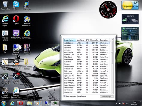 Task Manager Problem 的图像结果