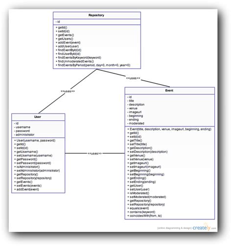 Class Design Patterns 的图像结果