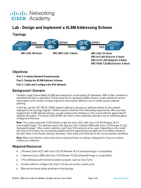 Image result for VLSM Design