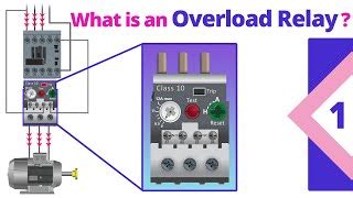 Image result for Overload Relay Working Principle