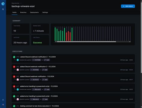 Gitea Vs GitLab 的图像结果