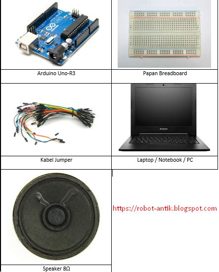 Image result for Contoh Proyek Arduino