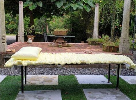 Grassroots Innovation Database [GRID] | Disposable bedrolls from ...