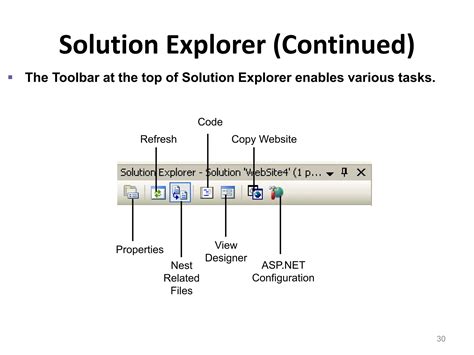 Net Framework Explained 的图像结果