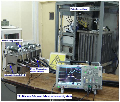 Accelerator Magnet Technology Division, RRCAT