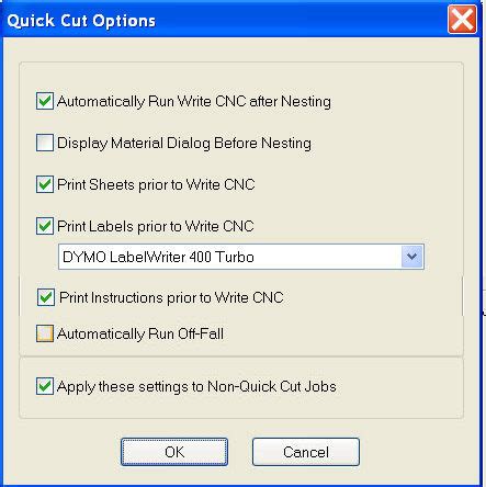 Image result for cut Options