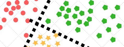 Image result for Multiclass Classification