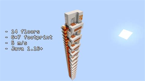 Image result for Realistic Elevator Minecraft Java