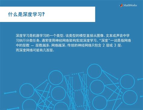 Deep Learning in MATLAB 的图像结果