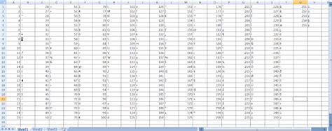 Image result for How to Convert ASCII-Code