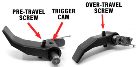 Rezultat imagine pentru SCCY CPX-2 Problems
