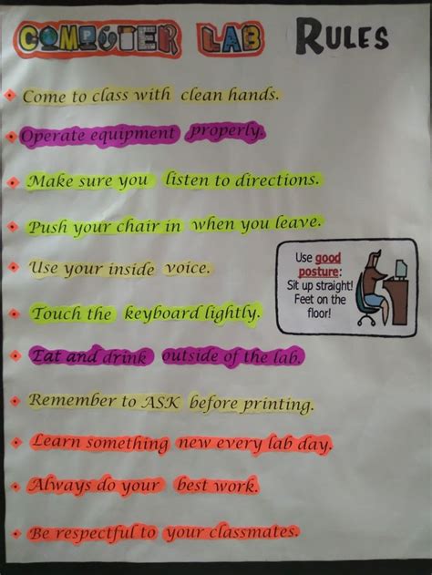 Image result for Digital Lab Rules