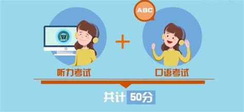 2021年北京高考增加英语口语考试，口语+听力共计50分