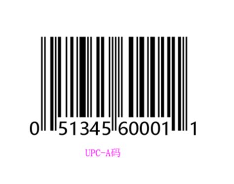 各国商品条码的开头数字，是不是原装进口，一看就知道 - 文章