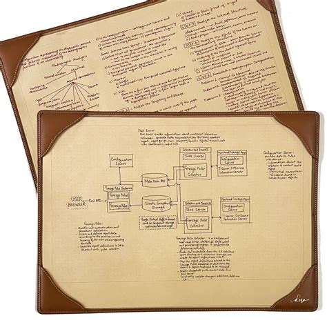 E-Gift Cards – The Deso Project