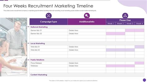 Recruiting Timeline 的图像结果