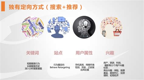 营销服务 > UC头条 > 汇川平台-上海酷办网络科技有限公司