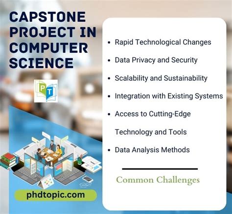Image result for Computer Engineering Capstone Project Ideas