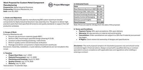 Work Proposal Example 的图像结果