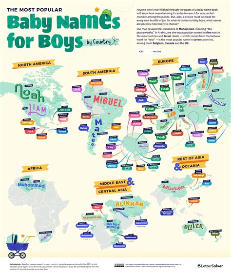 The Most Popular Baby Names by Country