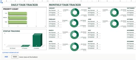 Task Tracker Excel 的图像结果