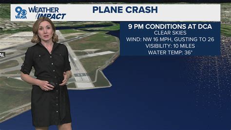 When icy winter weather may impact your weekend plans | wusa9.com