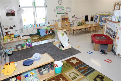 Image result for Classroom Setting