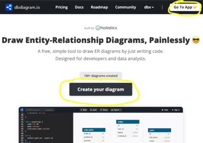 Image result for SQL Script to ERD