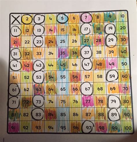 Prime Number Pattern 的图像结果