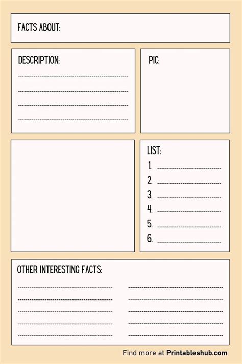 Fact File Template 的图像结果