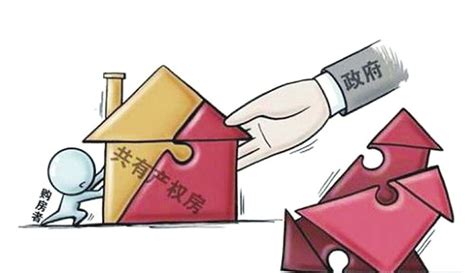 北京市经济适用住房购买资格申请、审核流程及时限