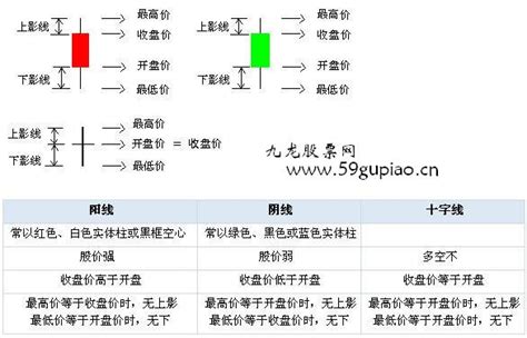 一根绳编法大全图解 制作时尚新颖手链|手链|死结|时尚_新浪新闻