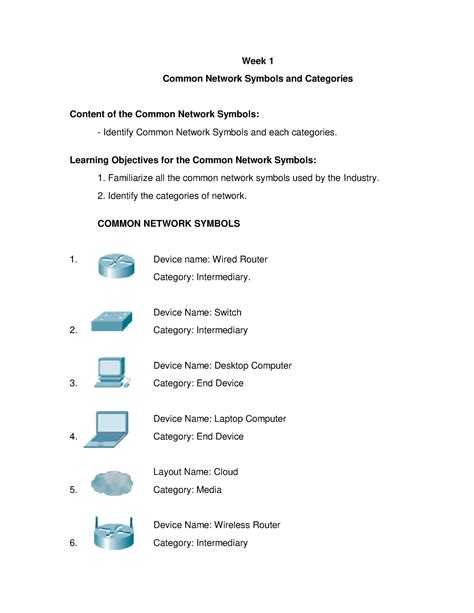 Image result for Computer Network User Symbols