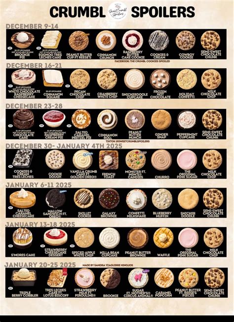 All crumbl cookie flavors real photos printable list – Artofit