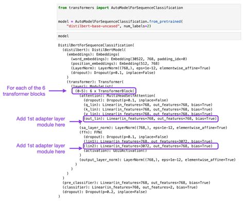 Image result for Adapter Tuning