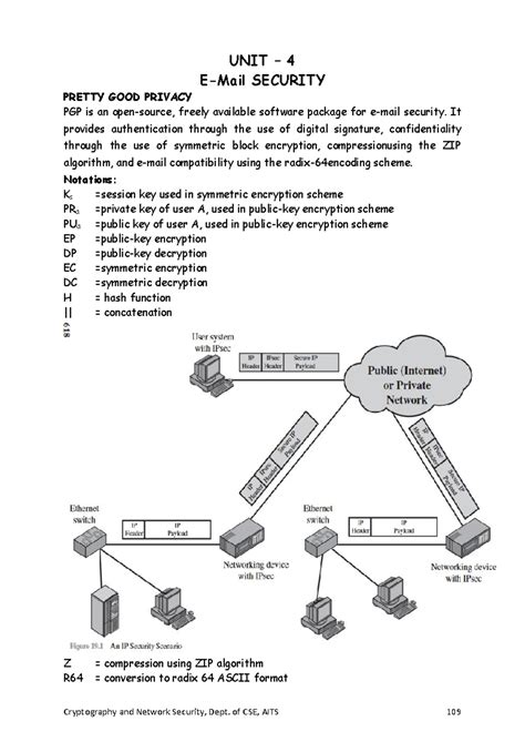Cryptography and Network Security (CNS) Unit 4: E-Mail Security ...