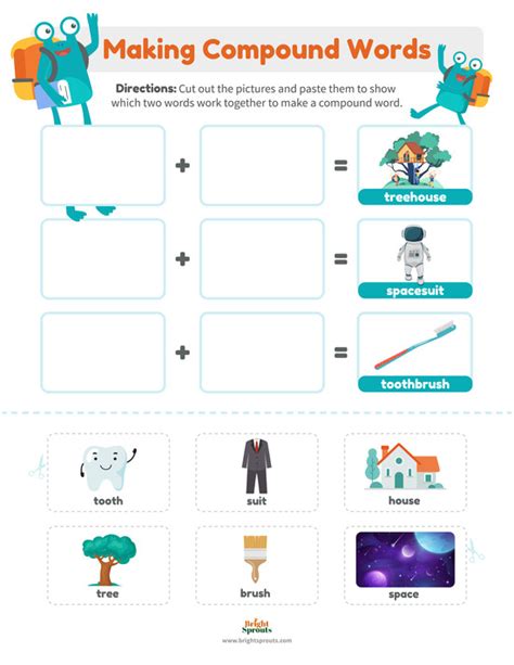 Image result for How to Make Compound Words