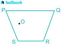 Image result for Dilation Example Problem