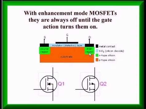 Image result for MOSFETs Transistors Arduino