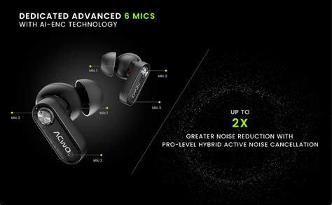 ACwO Dwots 777 Wireless in Ear Earbuds | 50Db Hybrid ANC | Advanced 6 ...