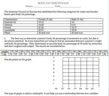 Image result for Scatter Plot Notes