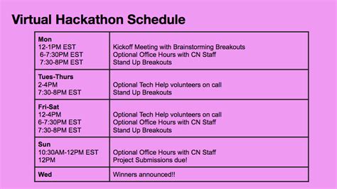 Image result for Code Hackathon