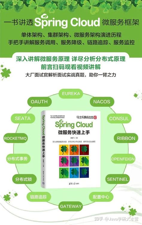 Spring Cloudstream 的图像结果